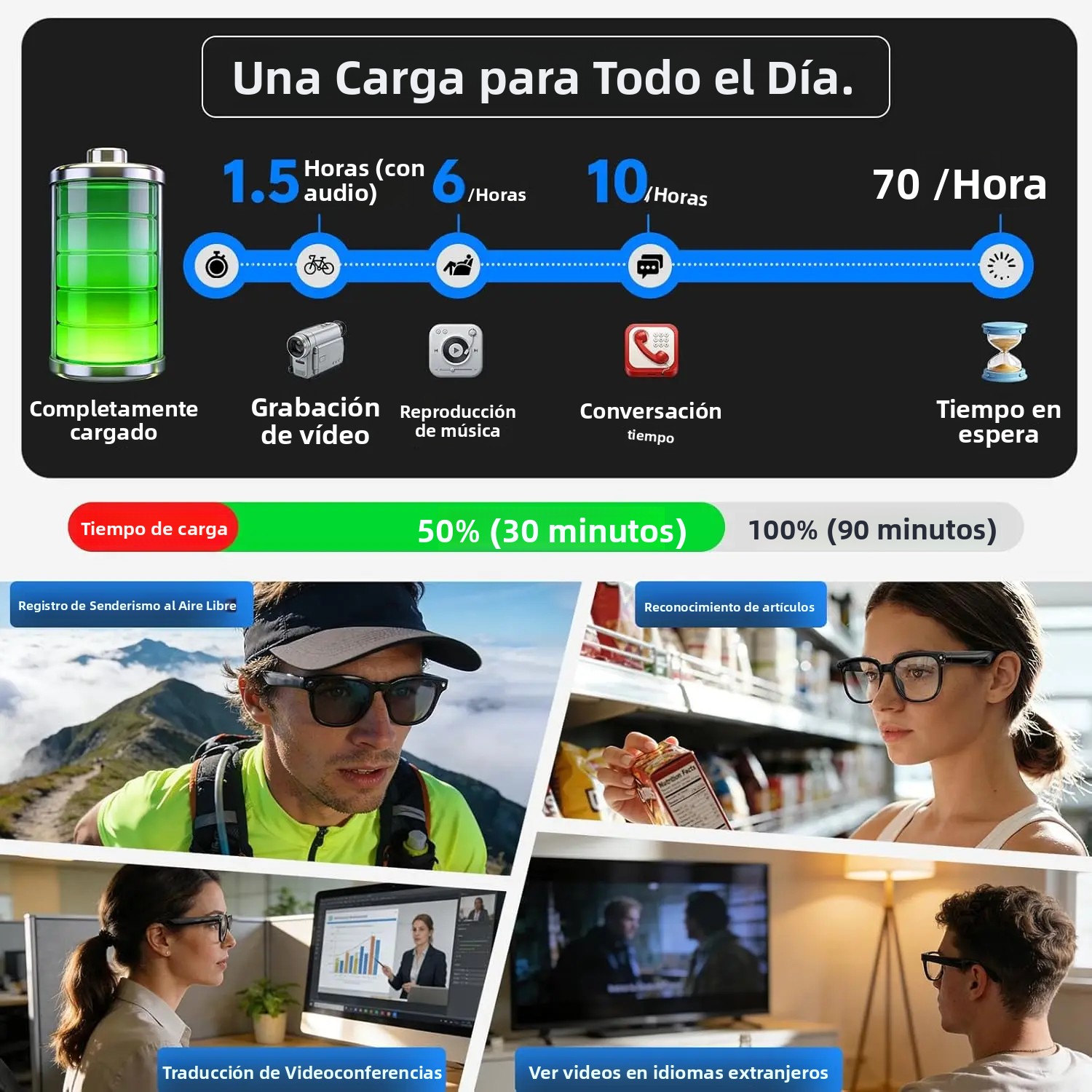 Lenovo 스마트 글래스, 8K, 8MP HD 카메라 - Photography Japanese 리뷰 및 가격